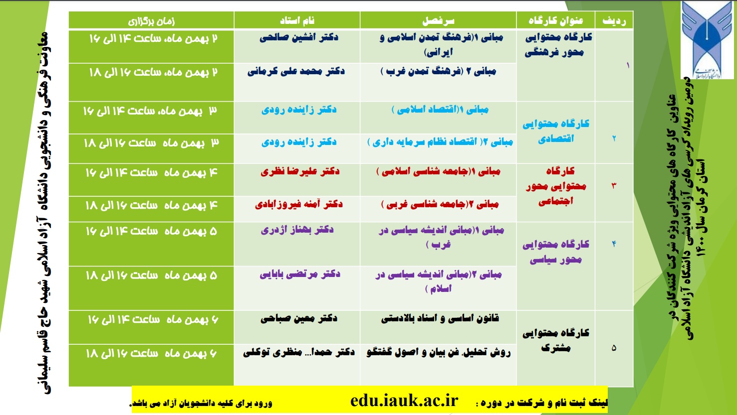 دومین رویداد کرسی های آزاد اندیشی سال 1400 استان کرمان